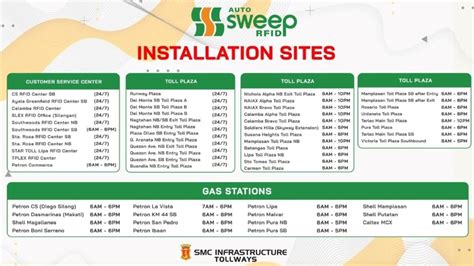 rfid tags philippines|autosweep rfid login.